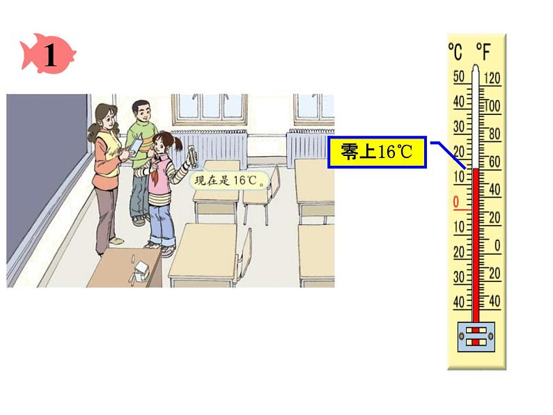 人教版六年级数学《负数》课件06