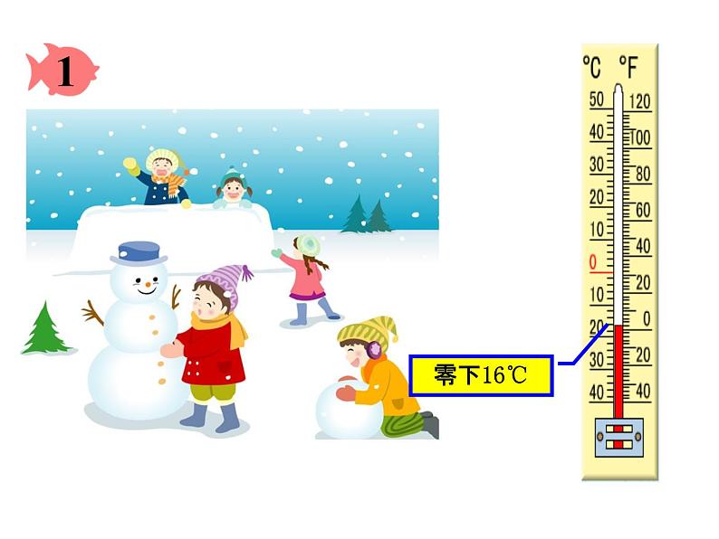 人教版六年级数学《负数》课件07