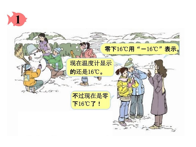 人教版六年级数学《负数》课件08