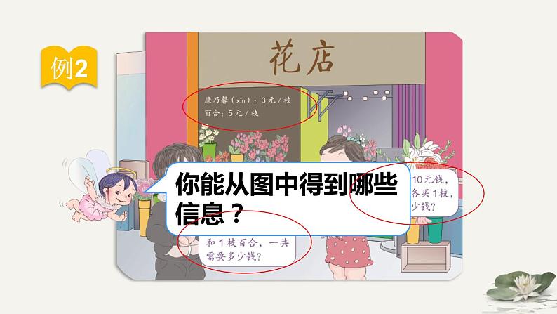 人教部编 二年级下册 第5单元 混合运算 第6课时 整理和复习课件PPT07
