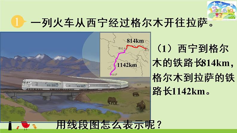 四年级下册数学课件-1.1 四则运算 ▏沪教版04