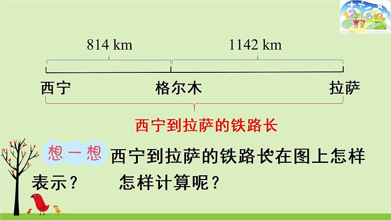 四年级下册数学课件-1.1 四则运算 ▏沪教版05