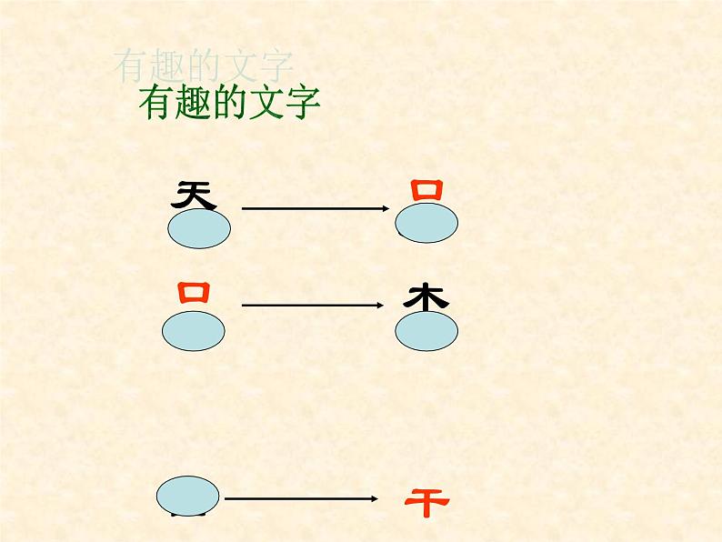 冀教版小学数学五下 4.3认识倒数 课件第1页