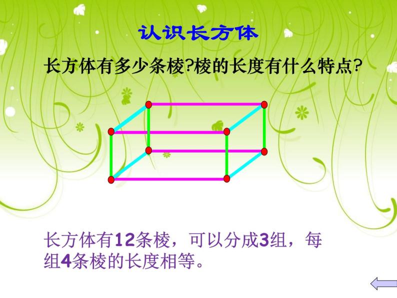 冀教版小学数学五下 3.1长方体和正方体的特征 课件06