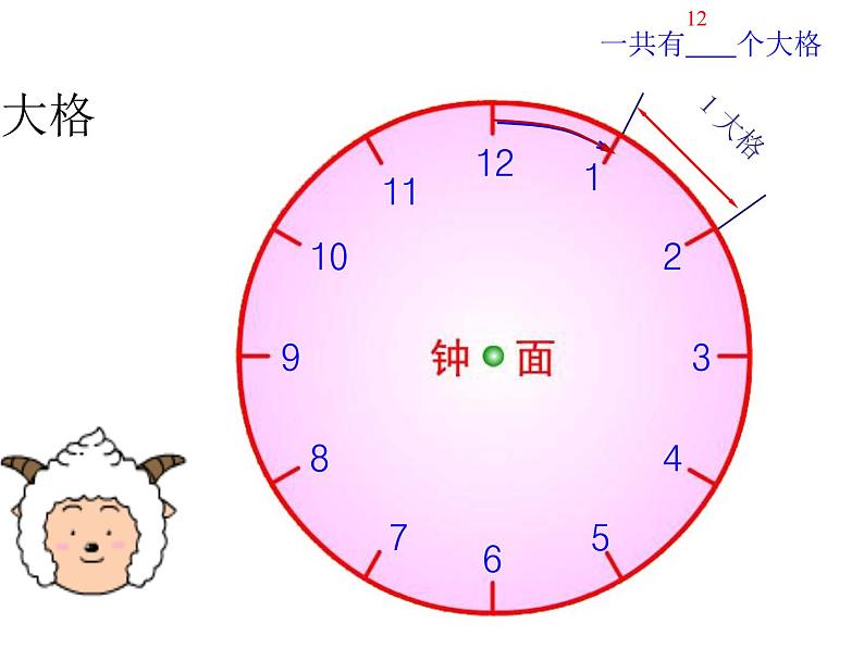 西师大版二下数学 6.1时、分、秒 课件08