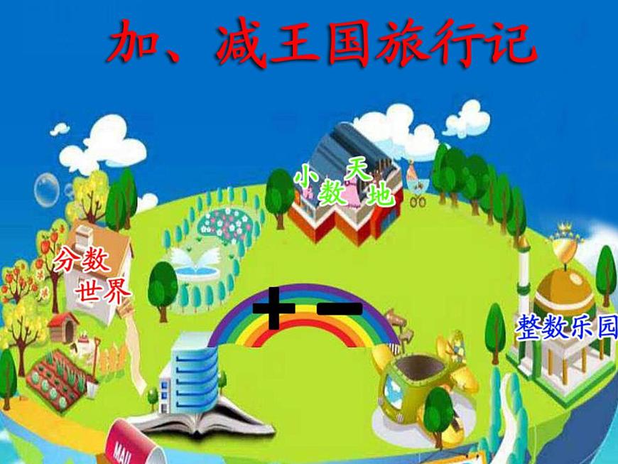 冀教版小學(xué)數(shù)學(xué)五下 2.4.3連減和加減混合運(yùn)算 課件第1頁(yè)