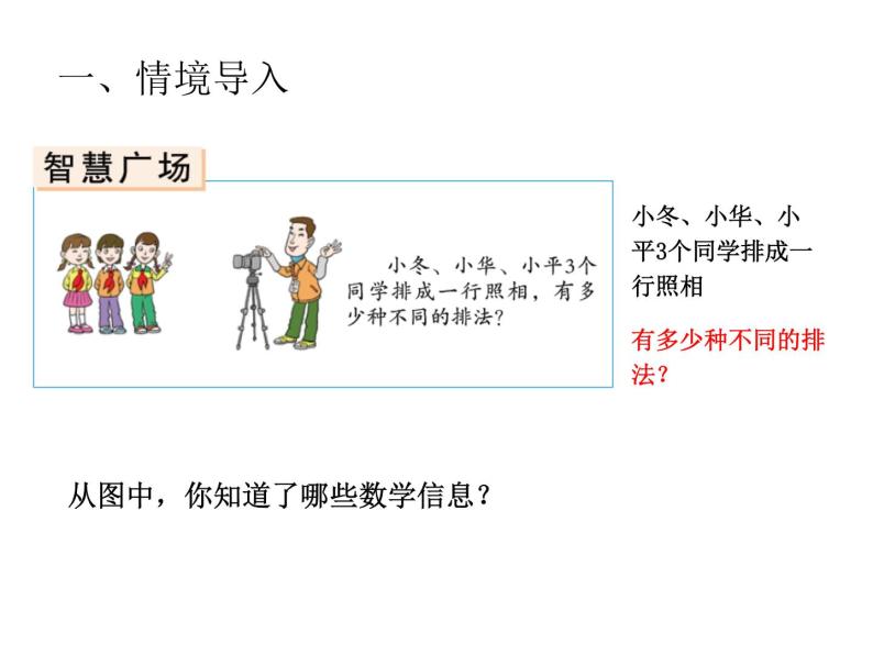 小学数学青岛版五四制四年级下册 智慧广场 排列 课件02