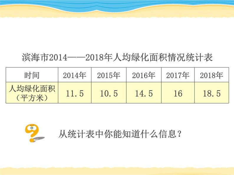 小学数学青岛版五四制四年级下册 8.1拆线统计图 课件07