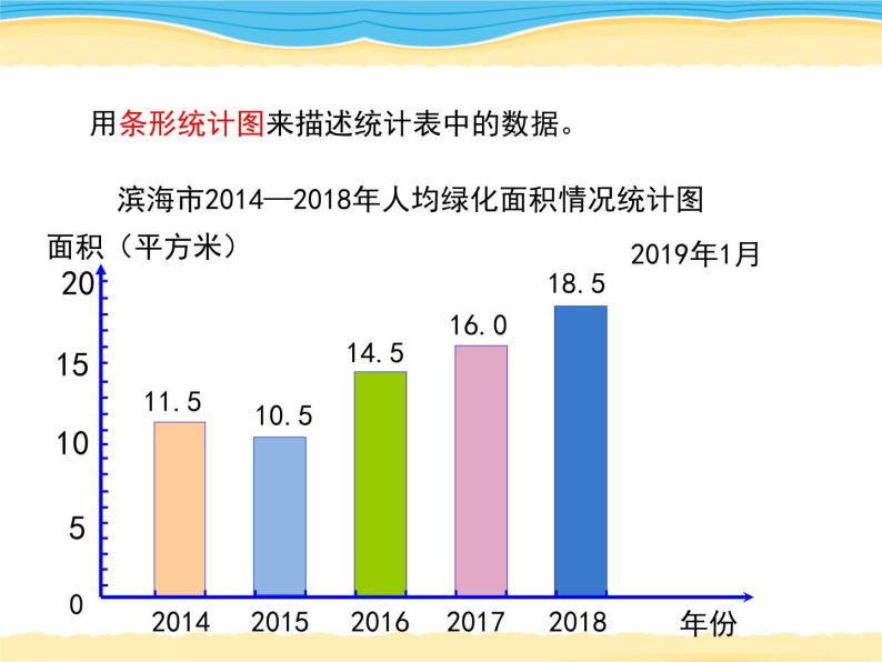 小学数学青岛版五四制四年级下册 8.1拆线统计图 课件08