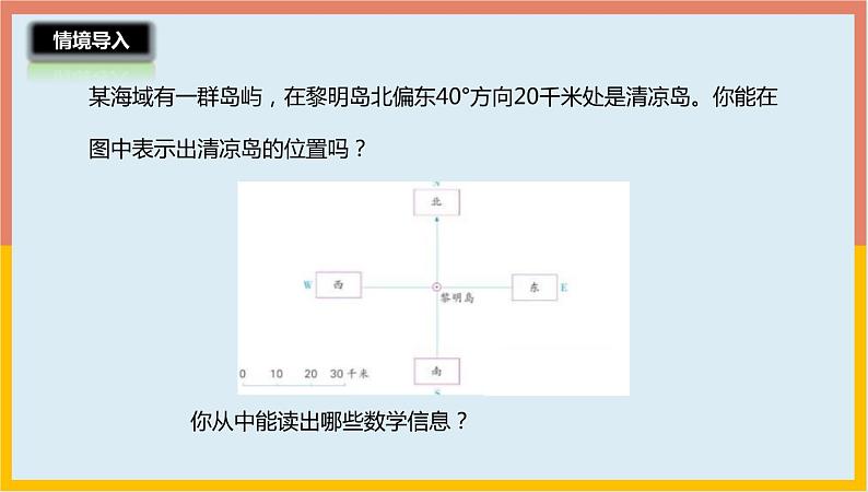 5.2根据方向和距离在平面图上表示物体的位置(课件)-2021-2022学年数学六年级下册第2页