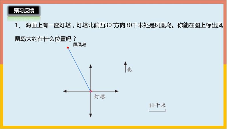 5.2根据方向和距离在平面图上表示物体的位置(课件)-2021-2022学年数学六年级下册第4页