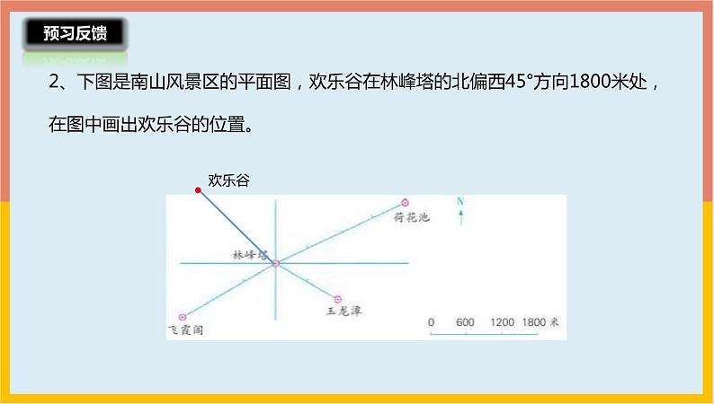 5.2根据方向和距离在平面图上表示物体的位置(课件)-2021-2022学年数学六年级下册第5页
