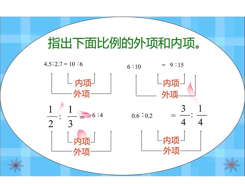 六年级数学下册课件-4.1.2 比例的基本性质(13)-人教版第4页