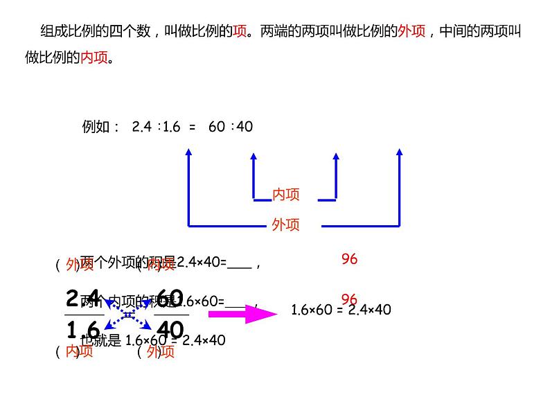 六年级数学下册课件-4.1.2 比例的基本性质(13)-人教版第7页