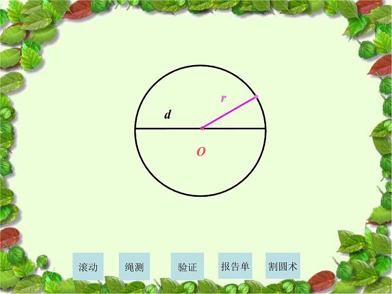 小学数学 北京版 六年级上册 圆的周长部优课件02