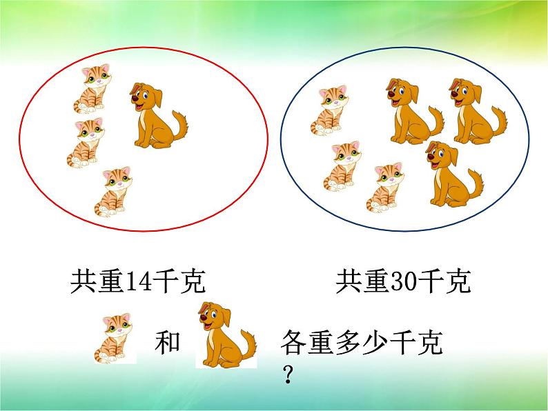 小学数学 北京版 三年级下册《数学百花园——比较》部优课件第3页