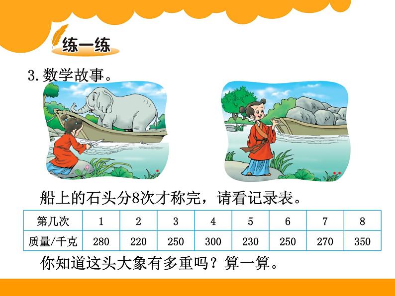 小学数学 北京版 三年级下册《吨的认识》部优课件02