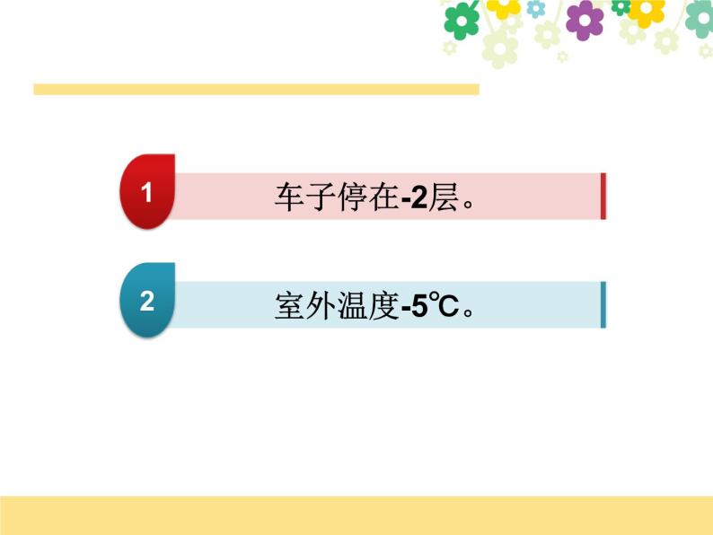 小学数学 北京版 四年级下册 负数的认识 生活中的负数部优课件02