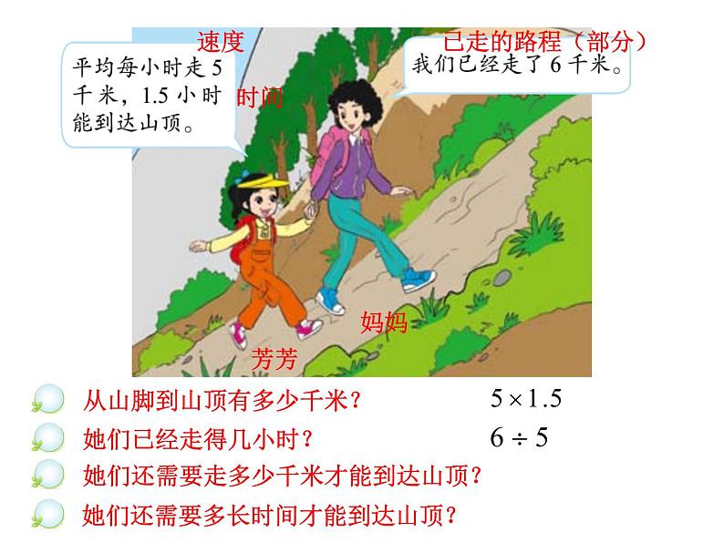 小学数学 北京版 五年级上册 小数除法解决问题部优课件03
