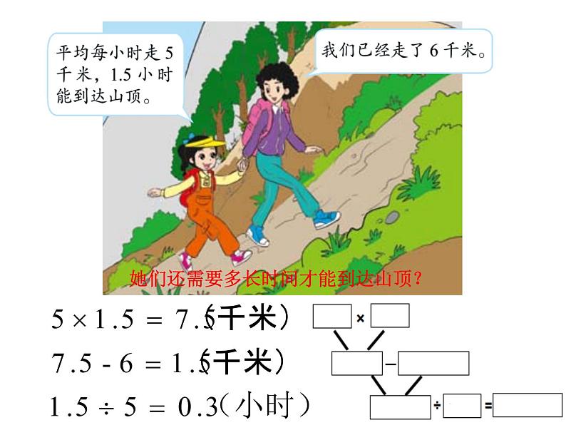 小学数学 北京版 五年级上册 小数除法解决问题部优课件05