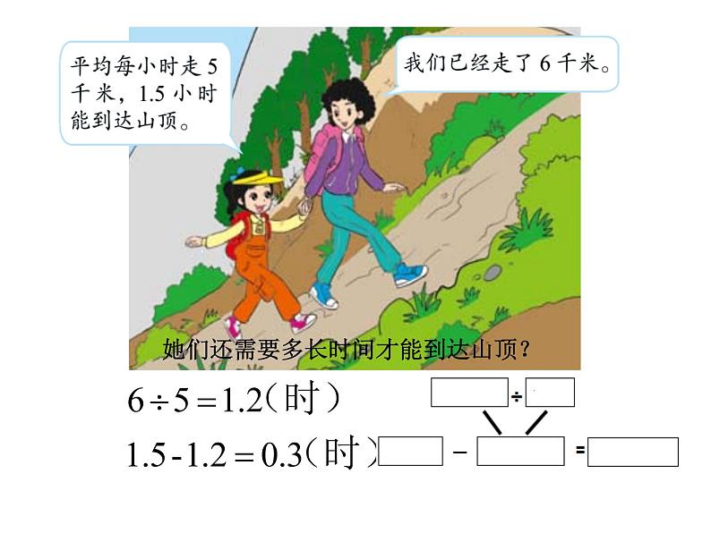小学数学 北京版 五年级上册 小数除法解决问题部优课件06