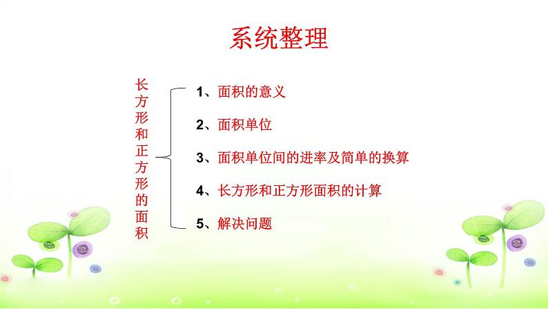 西师大版小学数学三下 7.总复习 长方形和正方形的面积 课件第2页