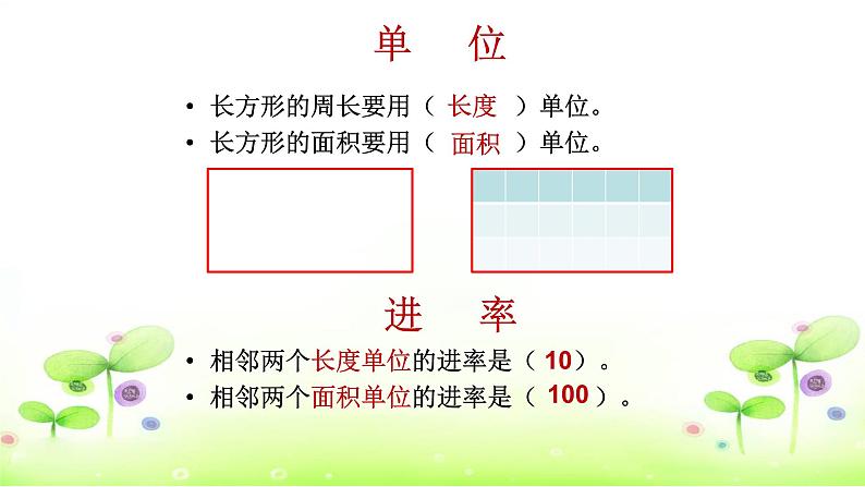 西师大版小学数学三下 7.总复习 长方形和正方形的面积 课件第5页