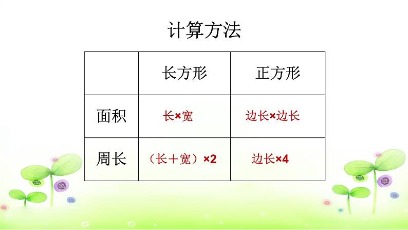 西师大版小学数学三下 7.总复习 长方形和正方形的面积 课件第6页