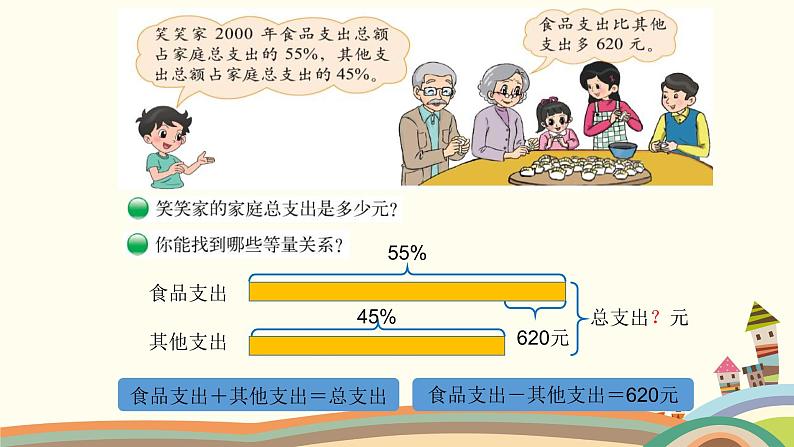 小学数学 北师大版 六年级上册 百分数的应用(三)部优课件03