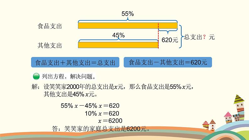 小学数学 北师大版 六年级上册 百分数的应用(三)部优课件04