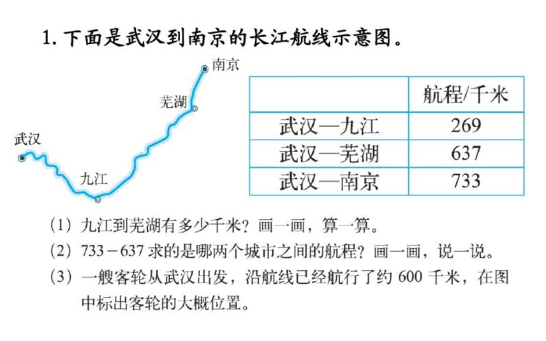 小学数学 北师大版 三年级上册《去奶奶家》部优课件03