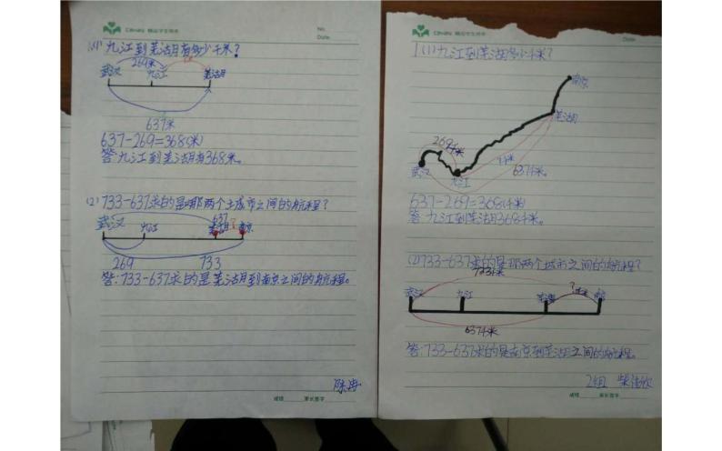 小学数学 北师大版 三年级上册《去奶奶家》部优课件07