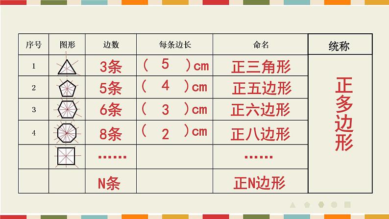 小学数学 沪教版 三年级上册 图形的拼嵌部优课件04