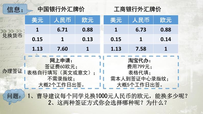 小学数学 北京版 六年级下册 数与代数-解决问题 旅游中的数学--走进意大利部优课件06