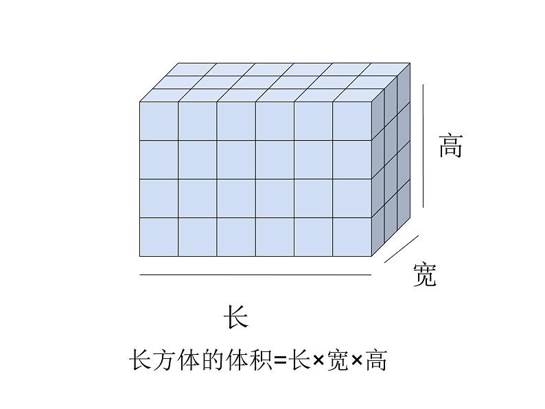 苏教版六下数学 7.2.6立体图形的表面积和体积(1) 课件第8页