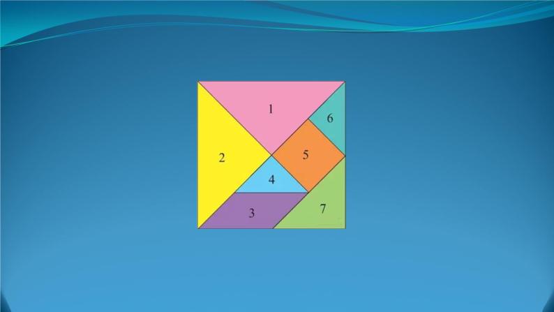 小学数学 北京版 五年级下册 问题与思考 七巧块部优课件06