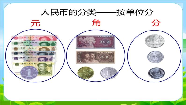 小学数学 北京版 一年级下册 认识人民币部优课件03