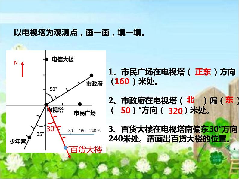 六年级下册数学课件-7.2.9 图形与位置 |苏教版07