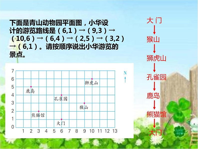 六年级下册数学课件-7.2.9 图形与位置 |苏教版08