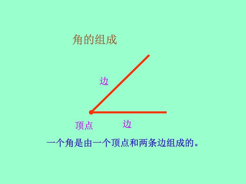小学数学 苏教版 二年级下册 3练习九 角的初步认识练习部优课件04
