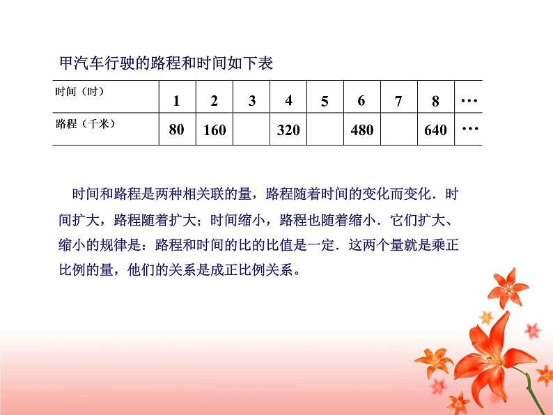小学数学 苏教版 六年级下册 2正比例图像 正比例意义部优课件03