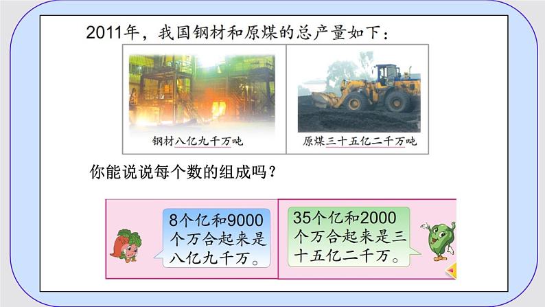 小学数学 苏教版 四年级下册 4认识含有亿级和万级的数部优课件03