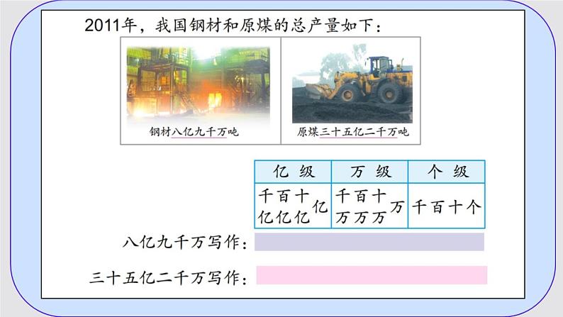 小学数学 苏教版 四年级下册 4认识含有亿级和万级的数部优课件04