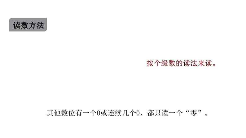 小学数学 苏教版 四年级下册 4认识含有亿级和万级的数部优课件05