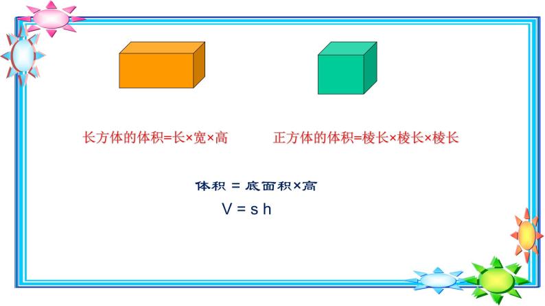 小学数学 西南师大版 六年级下册 圆柱的体积部优课件03