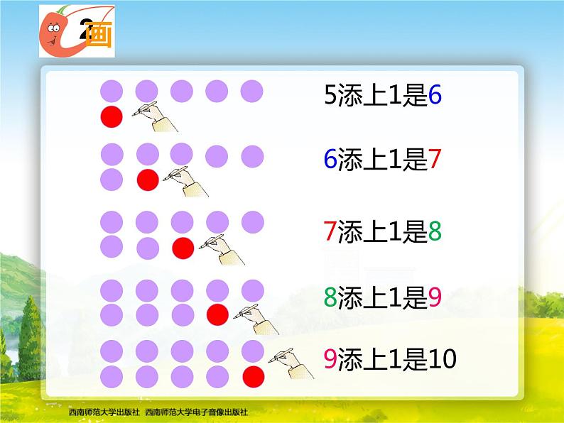小学数学 西南师大版 一年级上册 6—10的认识部优课件05