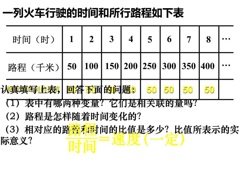 六年级数学下册课件-4.2.1  正比例的意义（6）-人教版(共张24ppt)04