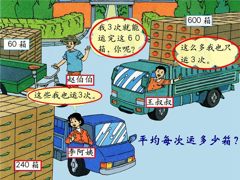 三年级数学下册课件-2.1 口算除法(22)-人教版第2页