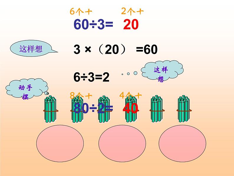 三年级数学下册课件-2.1 口算除法(22)-人教版第3页