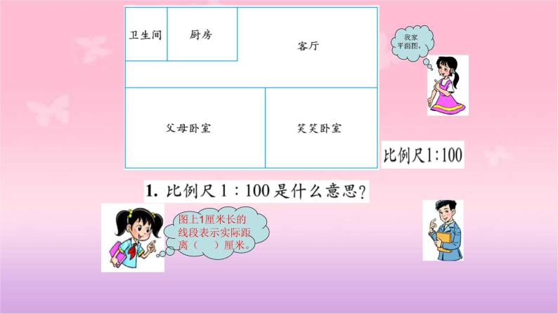 小学数学 青岛版 六年级下册 比例尺） 认识比例尺部优课件08